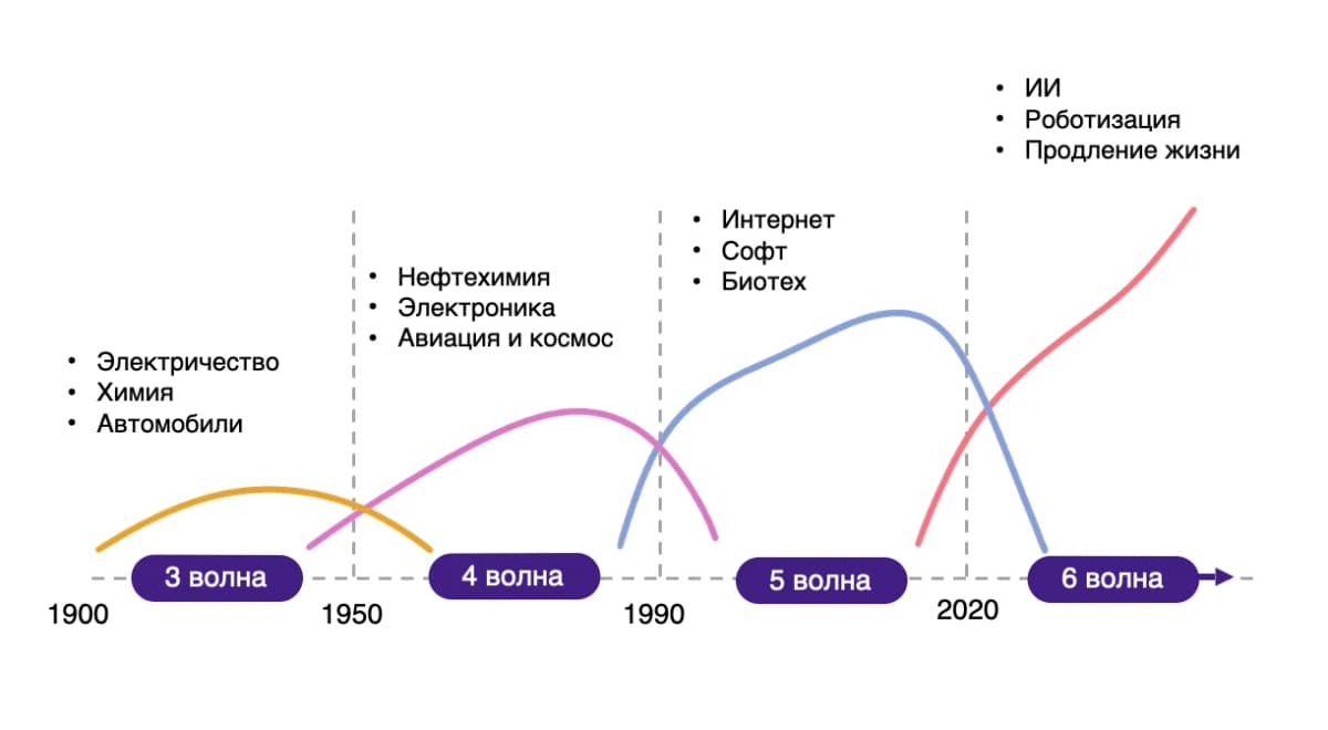 Prompt injection обходит даже жёсткие блокировки: 7 уровней защиты нейросети