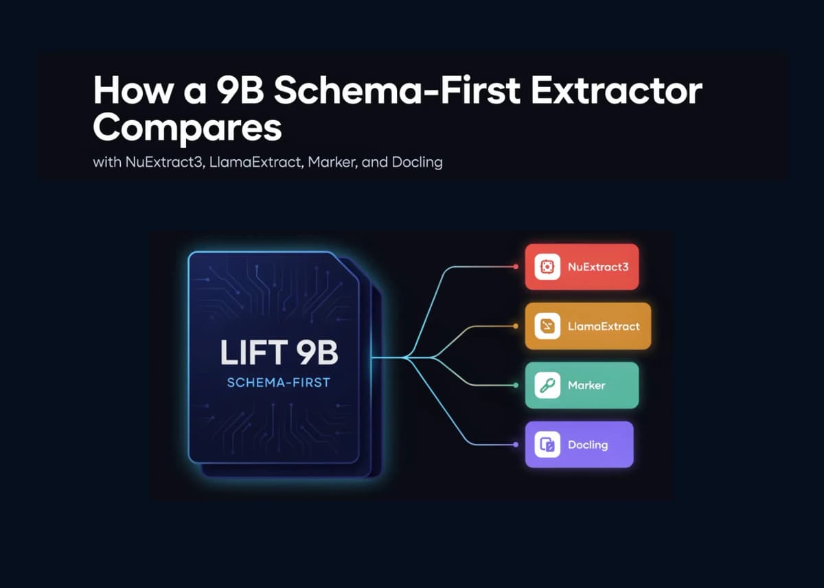 Извлечение данных нейросети без облака: Lift и NuExtract3 заменяют GPT на своём сервере