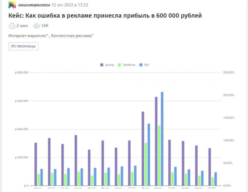 Нейросети убивают авторский голос: разработчик с 17-летним опытом фиксирует грабли