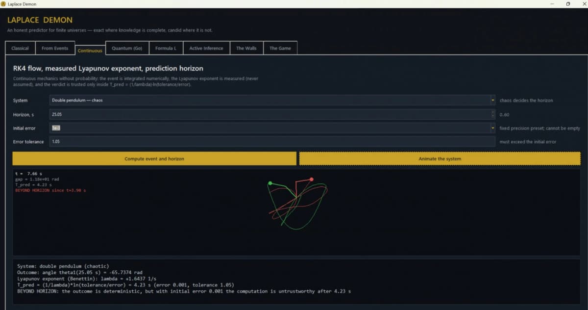 Демон Лапласа стал Python-проектом: код показывает, почему ИИ не может предсказать всё
