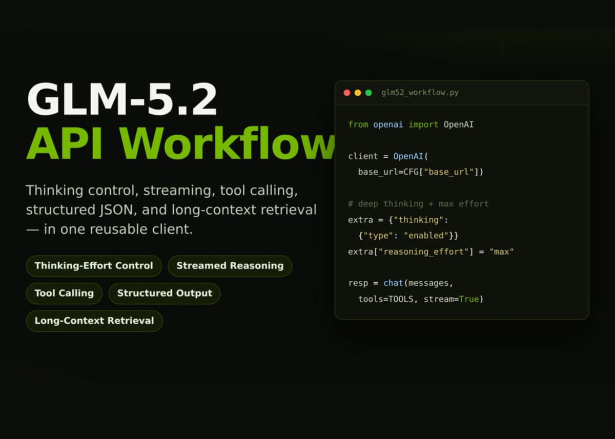 GLM-5.2 работает через OpenAI-совместимый API: альтернатива YandexGPT API для разработчиков из РФ за $1,4