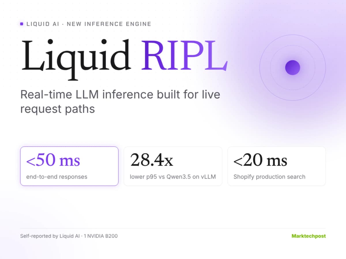 Нейросети Liquid AI отвечают за 50 мс: Shopify уже заменяет классические алгоритмы