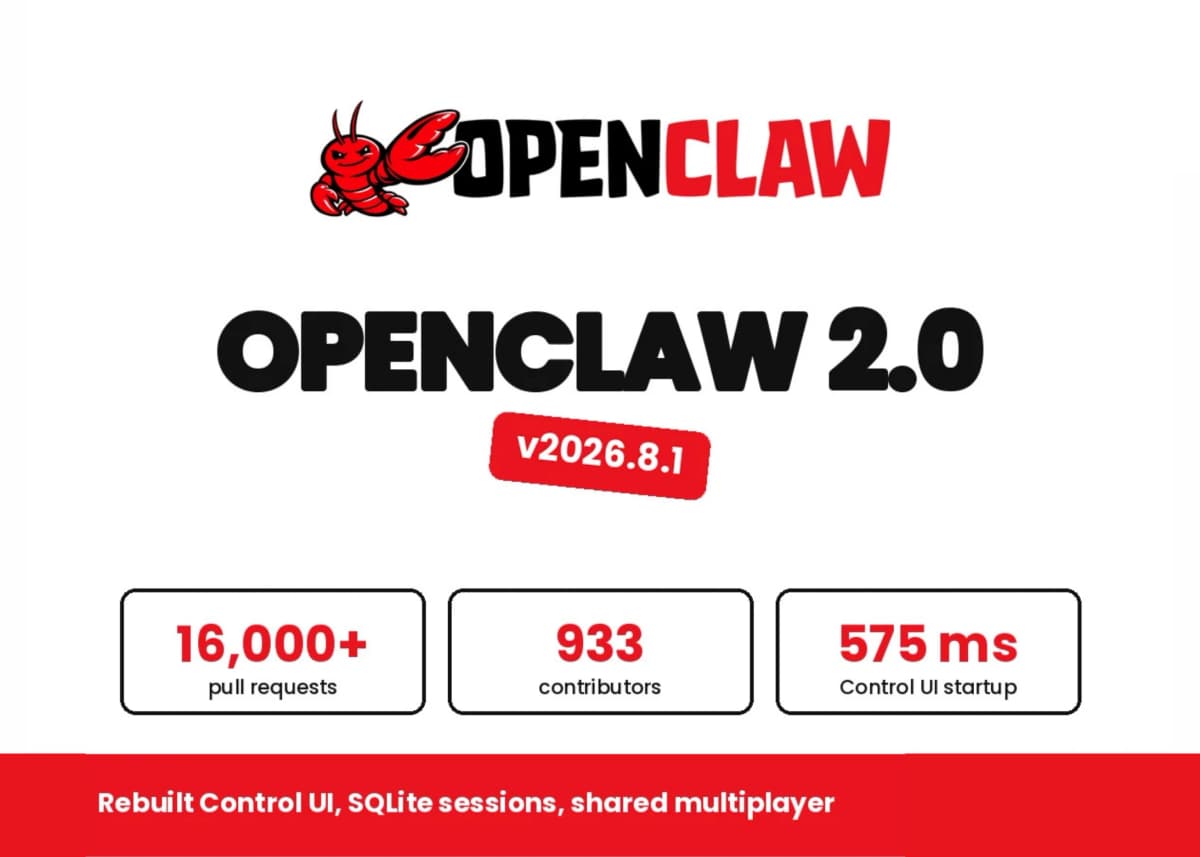 OpenClaw 2.0 вышла после 7 недель молчания: 16 000 коммитов, SQLite и работа без облака