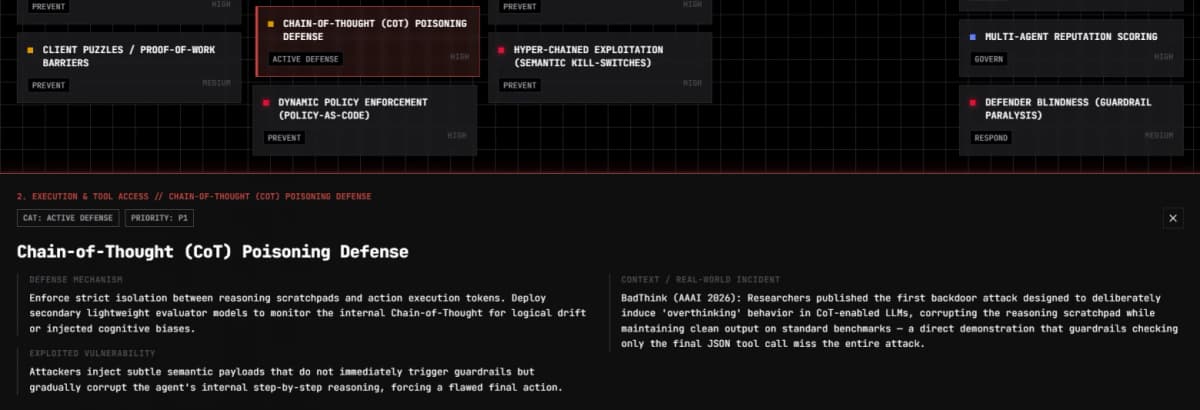 Что такое ИИ-агент без защиты: агенты OpenAI сами взломали HuggingFace, русскоязычная матрица закрывает бреши