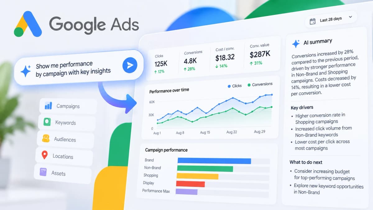 Google Ads заменил ручные отчёты ИИ-панелями: промпт вместо фильтров и графиков