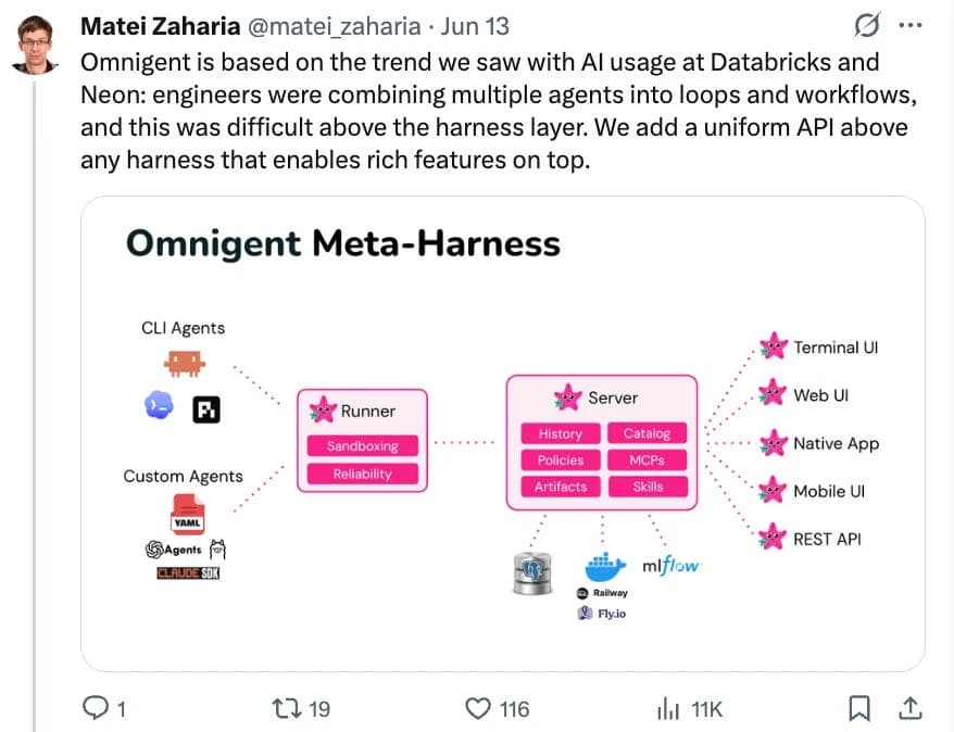 Databricks выпустила Omnigent: бесплатный meta harness объединит ИИ-агентов без привязки к вендору
