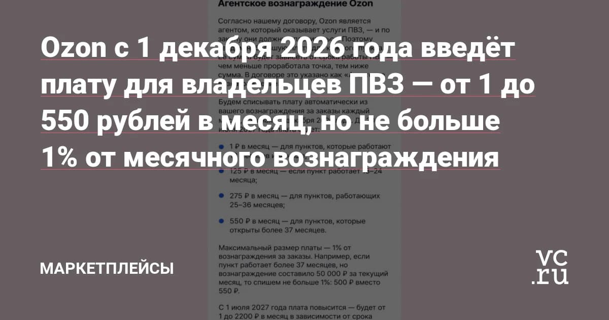 Ozon с 1 декабря берёт плату с владельцев ПВЗ: потолок ограничен 1%
