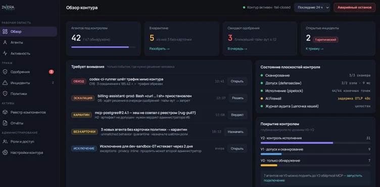 Фильм, где искусственный интеллект вышел из-под контроля, стал реальностью: как защитить бизнес от ИИ-агентов
