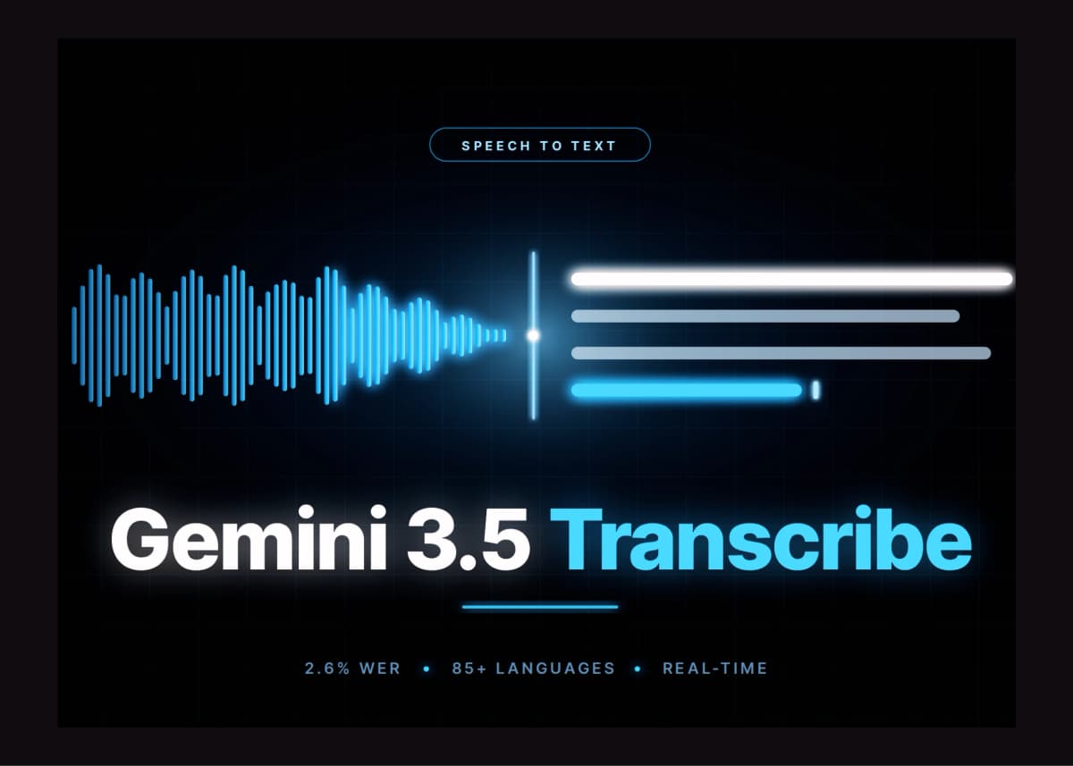 Gemini 3.5 Transcribe переводит речь в текст нейросетью с ошибкой 2,6% на 85+ языках