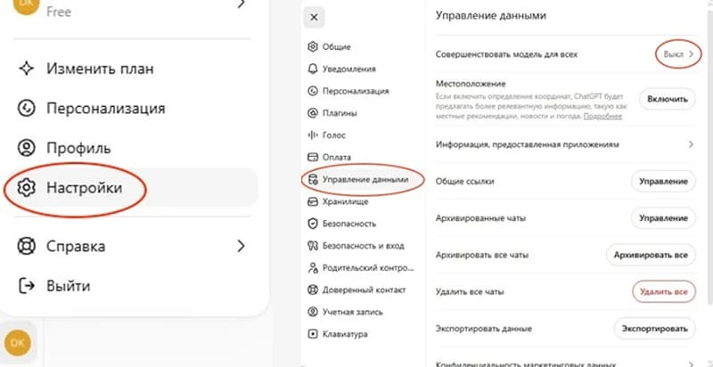 Безопасность данных в нейросети: 7 настроек за 10 минут, чтобы снизить риск утечки