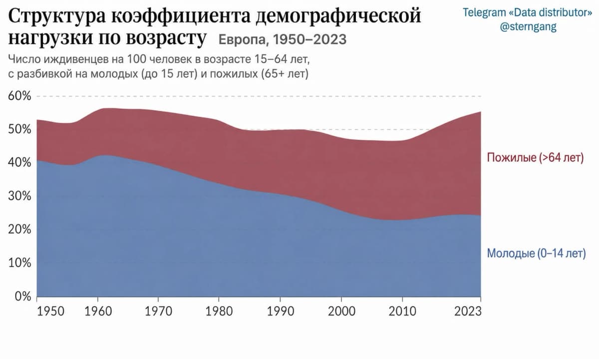 Новости ИИ за неделю: закон, 72 млрд рублей поддержки и предустановка «Алисы»