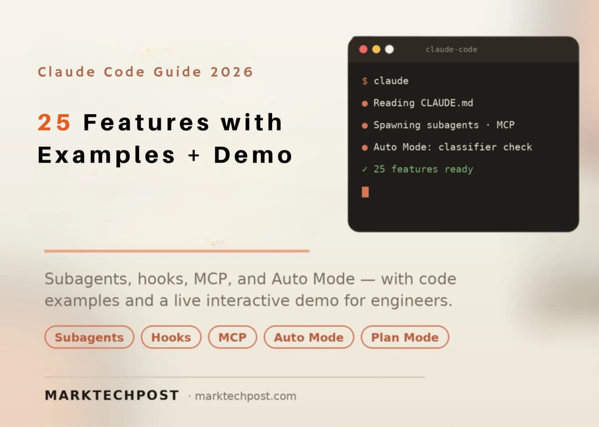 Claude Code: 25 функций агента, пошаговая настройка и примеры для GitLab