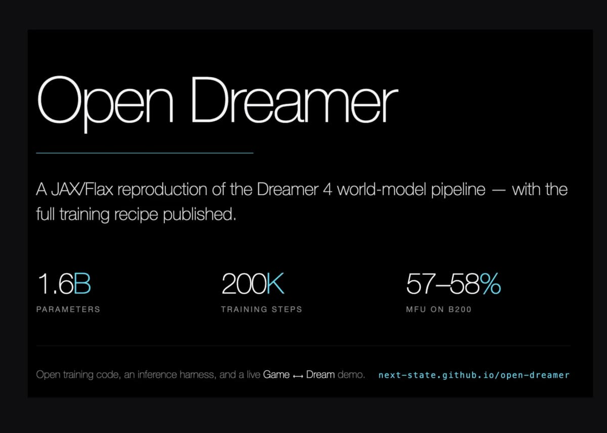 Open Dreamer: мировая модель на 1,6 млрд параметров генерирует Minecraft в браузере