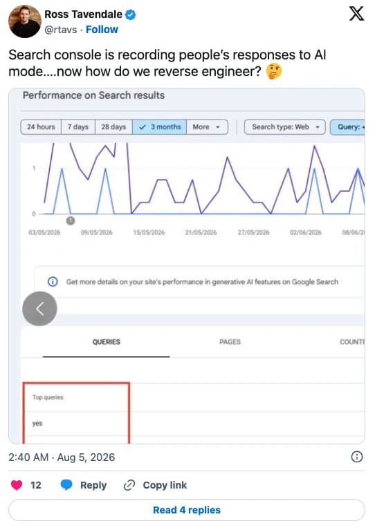 AI утечки в поиске: Search Console записывает диалоги пользователей с ИИ Google