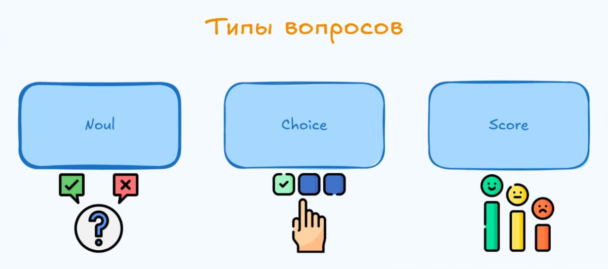 Jev LLM отдаёт число вместо текста: модерация без лишних токенов и парсинга