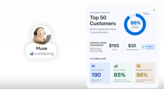 Meta встроила AI-агента в Shopify, Slack и ещё 15 сервисов: малый бизнес получил бесплатного помощника