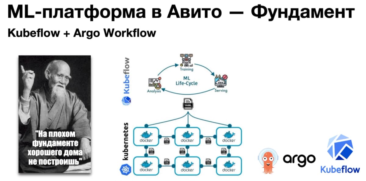 Авито раскрыла архитектуру кластера для обучения нейросети: GPU, InfiniBand, Kubernetes