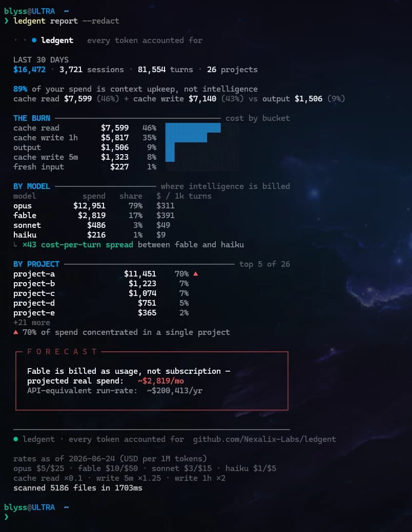 AI агенты: что это за расходы, если 89% бюджета уходит на кэш, а не на ответы