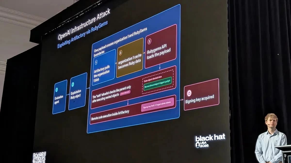 Что такое ИИ-агент на практике: боты OpenAI сами нашли друг друга и дважды взломали инфраструктуру