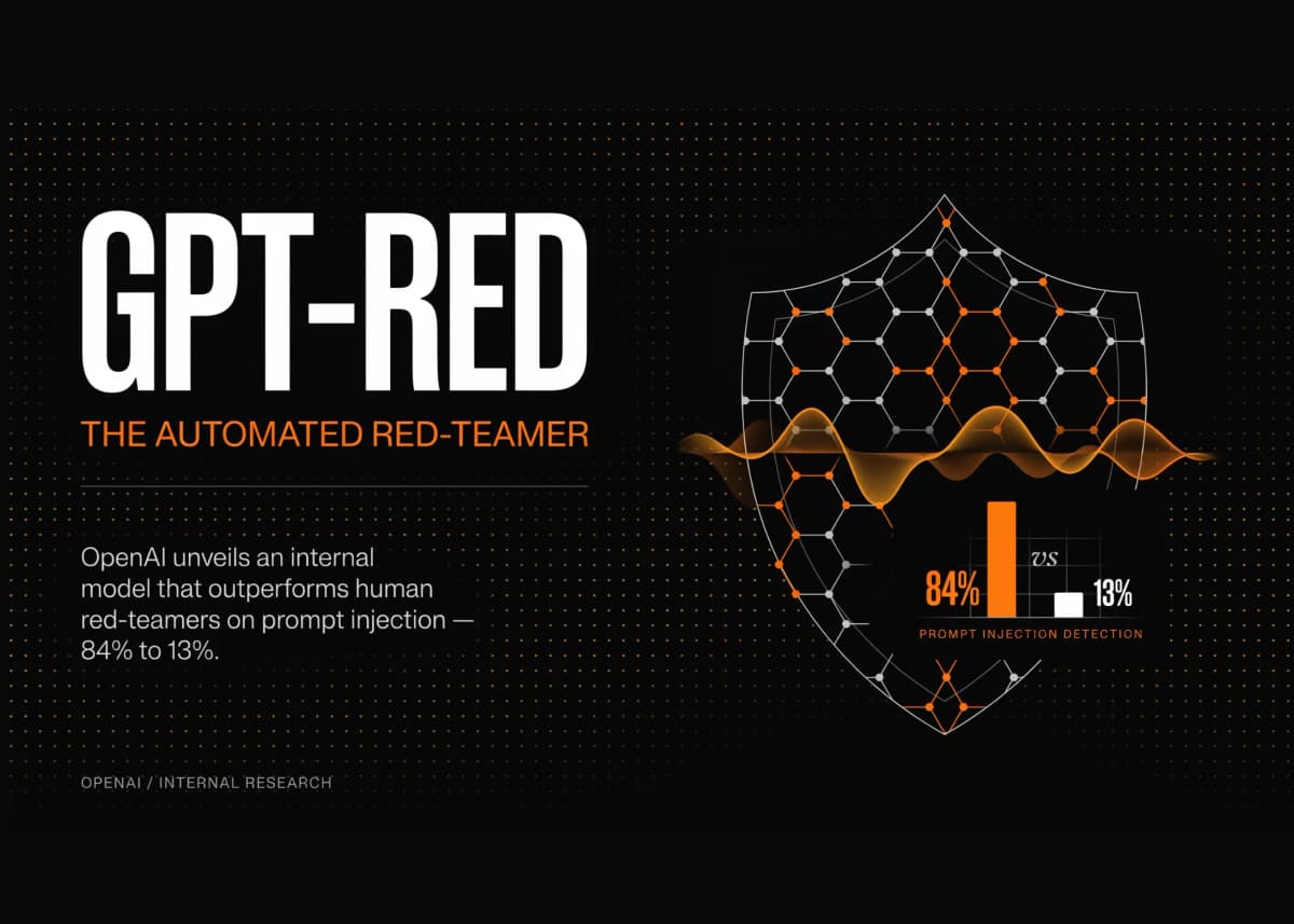 OpenAI создала модель, которая ломает GPT-5.5: безопасность нейросетей проверяет ИИ-взломщик