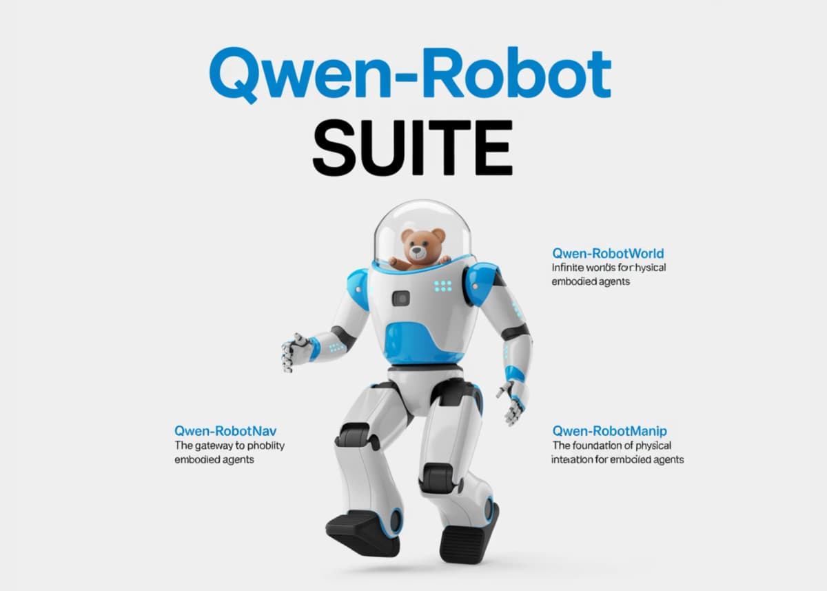 Комплект робототехники AI Zootopia от Qwen: единый язык для 15 платформ вместо переобучения