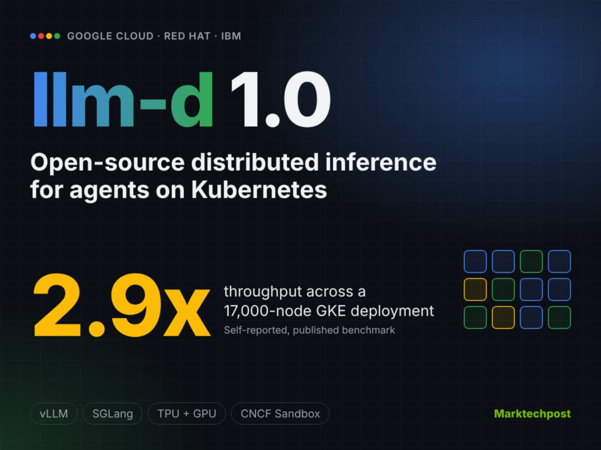Google Cloud выпустила llm-d 1.0: маршрутизация с учётом кэша для парков TPU и GPU снизила задержку на 85%