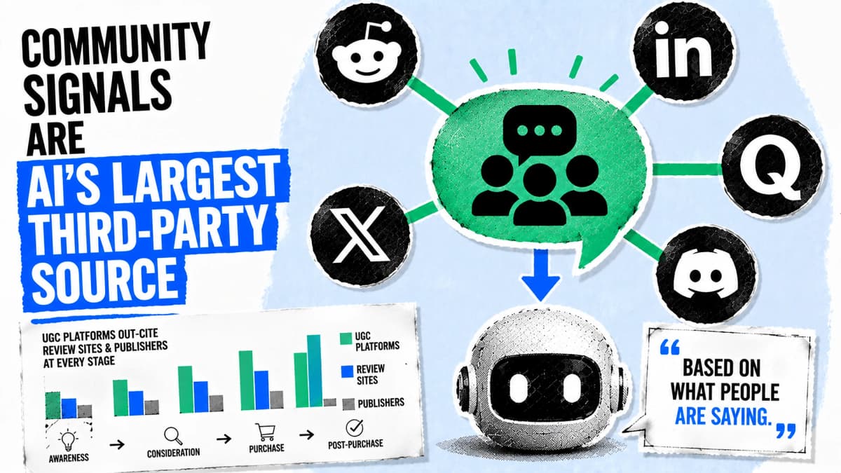 Что такое искусственный интеллект для маркетолога: UGC цитируется в 4 раза чаще СМИ