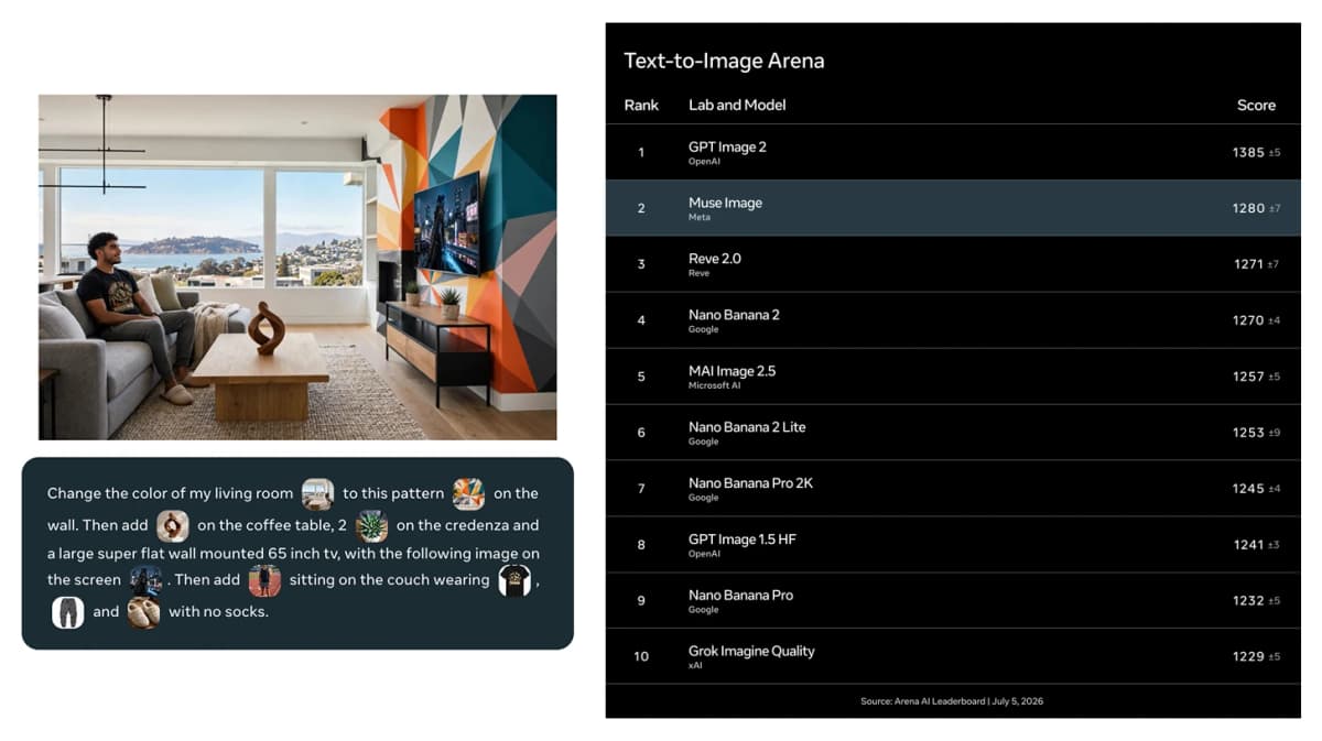 Meta запустила бесплатную ИИ-генерацию изображений в WhatsApp: Muse Image уже вторая в мире