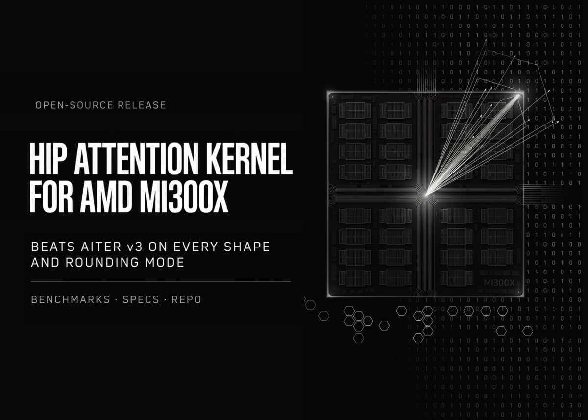 Открытое ядро MoonMath обгоняет AMD Instinct MI300X AITER на 18% в среднем
