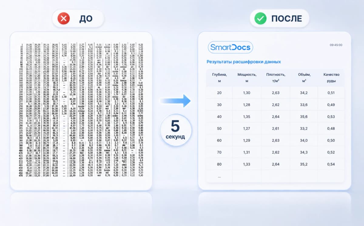 SmartDocs ускоряет распознавание текста в 30 раз: ИИ не только читает документ, но и понимает его