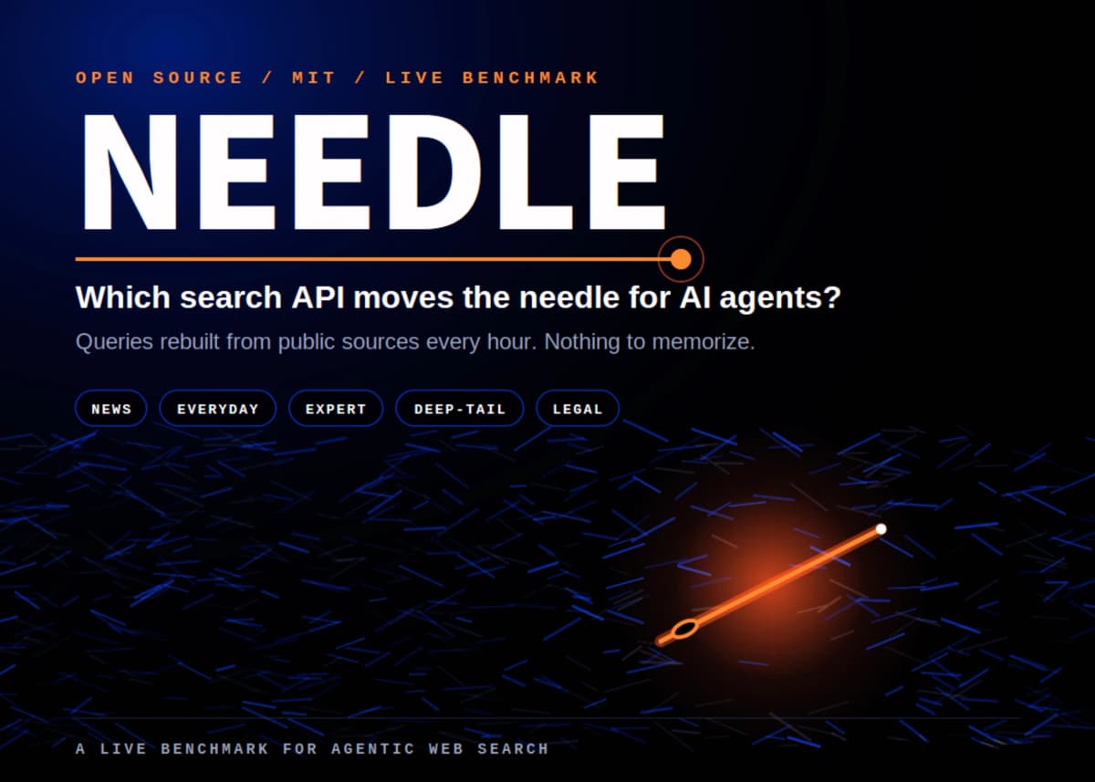 NEEDLE обновляет бенчмарки нейросетей каждый час: заучить ответы больше нельзя