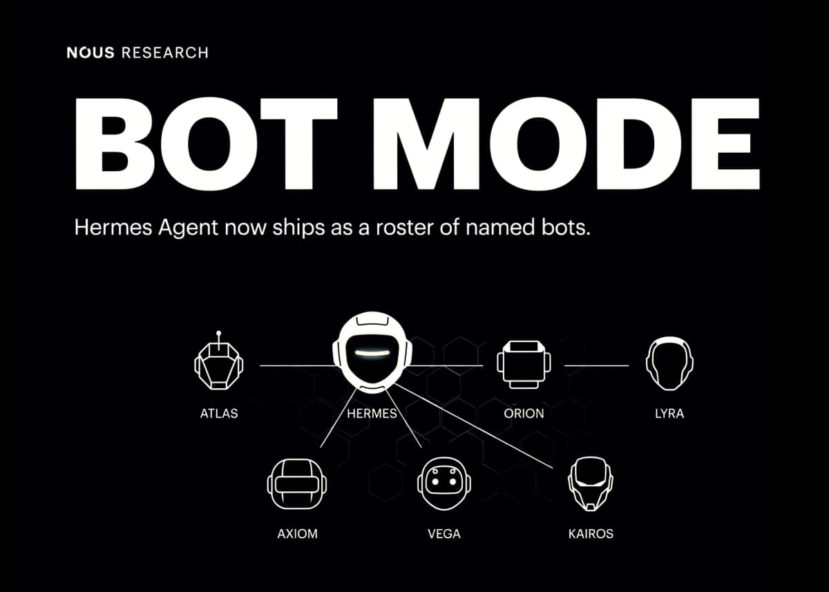 Что такое ИИ-агент в команде: Hermes Bot Mode собирает до 6 ботов локально и бесплатно