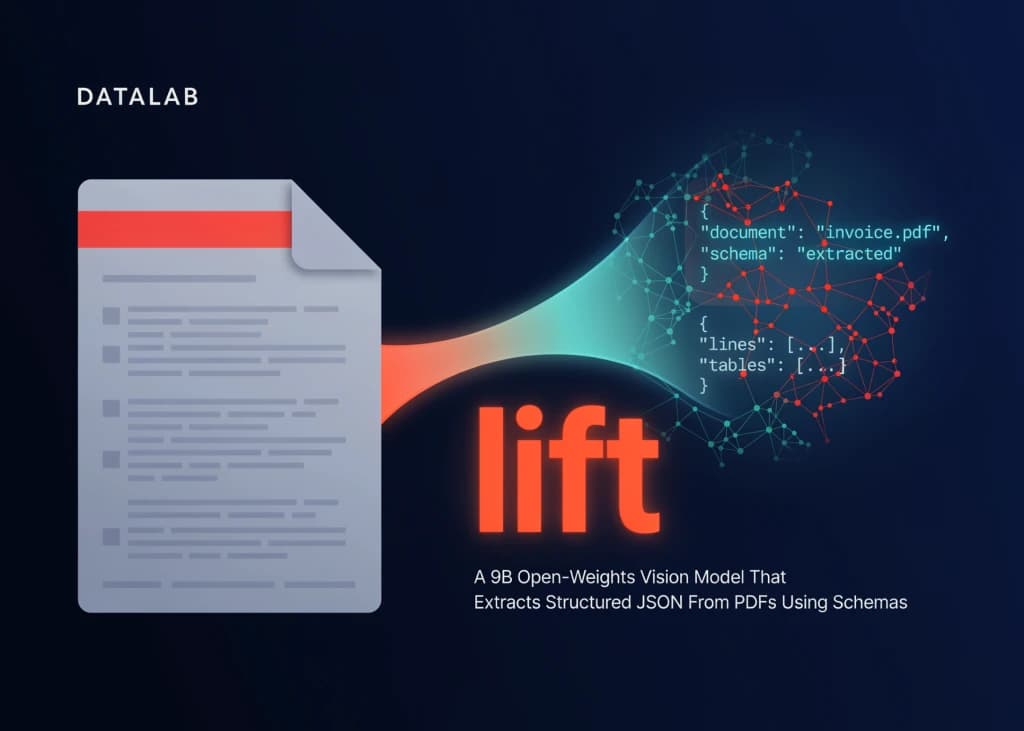 Нейросеть для конвертации PDF в Word и JSON: модель lift извлекает поля с точностью 90% локально