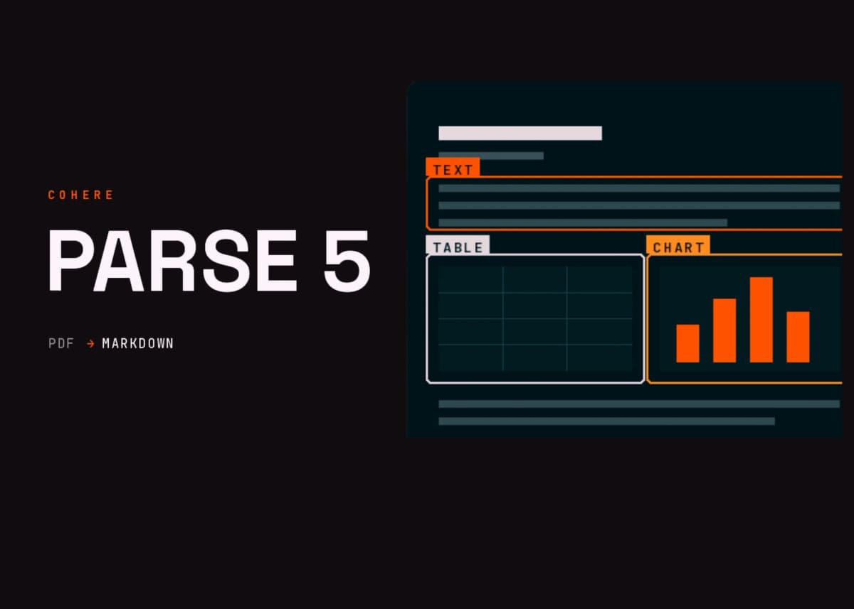 Cohere Parse 5: vision language модель с 2,3 млрд параметров заменяет OCR за $1,50 на 1 000 страниц