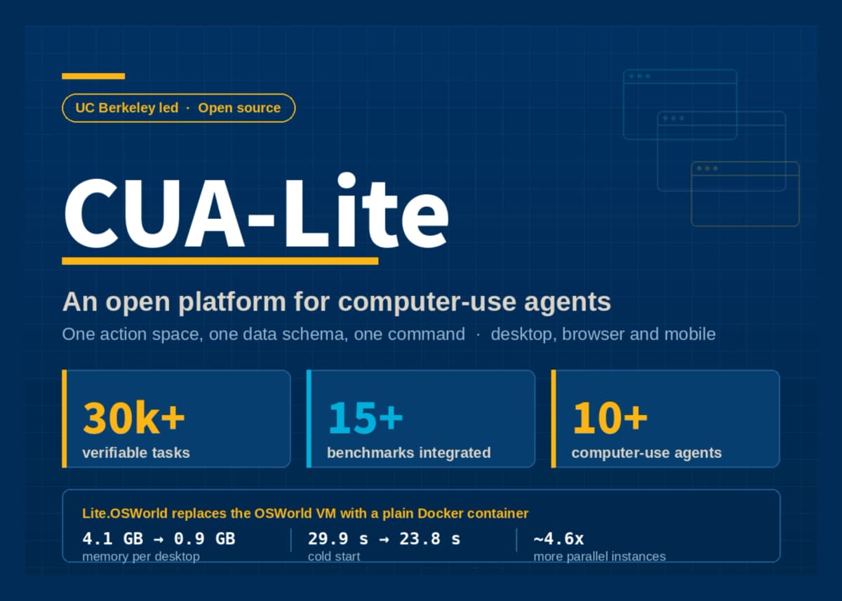UC Berkeley выпустил открытую платформу для обучения ИИ-агентов: инфраструктура дешевле в 4,6 раза