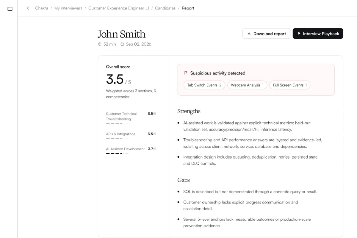 От ИИ-интервью с Лениным до найма: HackerRank заменил тесты живым собеседованием с ИИ-агентом