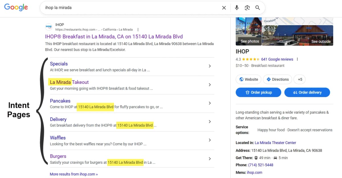Мультилокейшн SEO в 2026: клики падают, ИИ рекомендует вместо Google