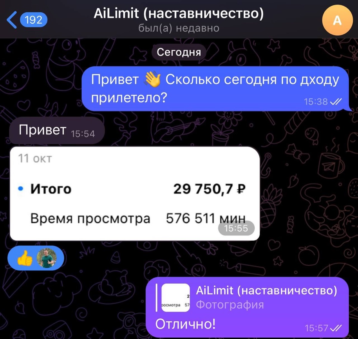 Скриншот суточного дохода Анны