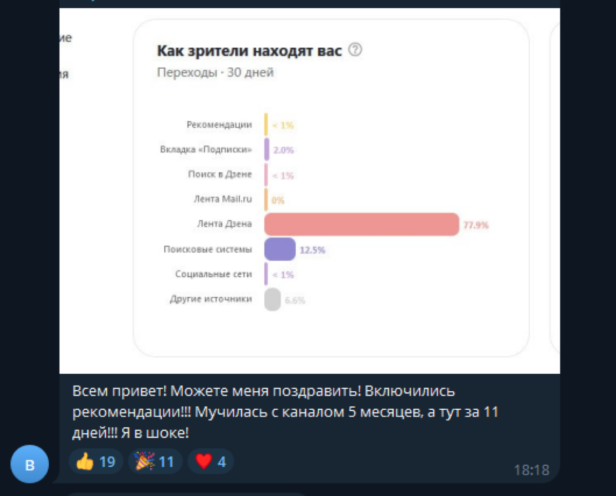 Сообщение ученицы: рекомендации включились за 11 дней
