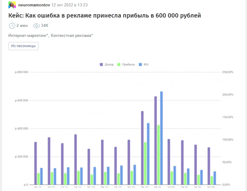 Нейросети убивают авторский голос: разработчик с 17-летним опытом фиксирует грабли