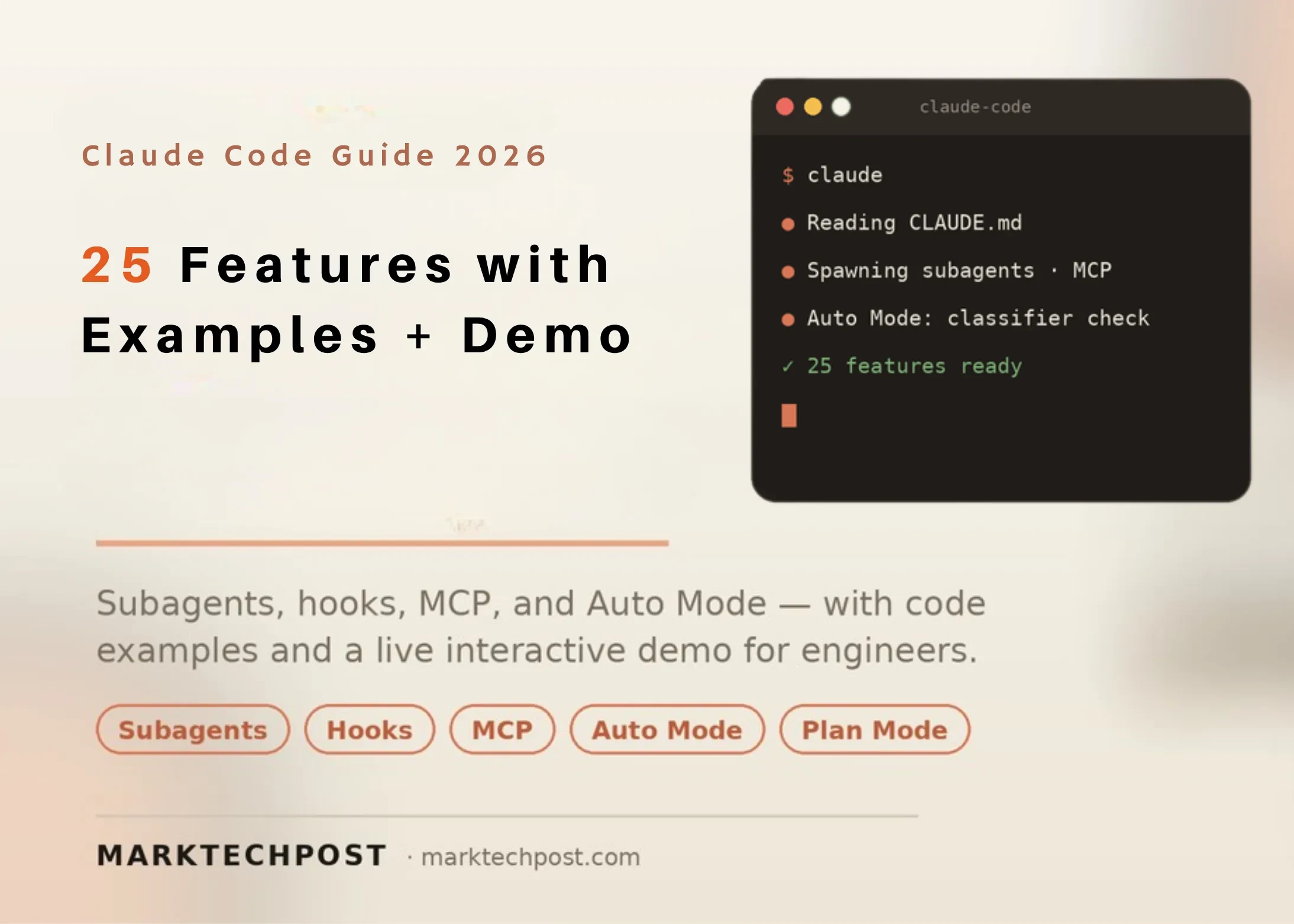 Claude Code: 25 функций агента, пошаговая настройка и примеры для GitLab