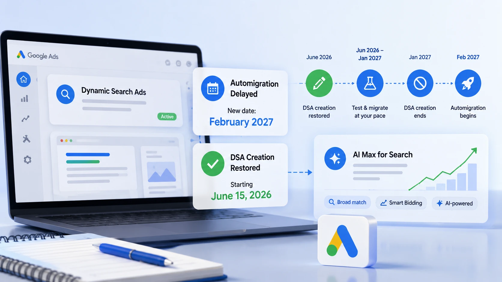 Google Ads AI подождёт: миграцию DSA на AI Max отложили до февраля 2027