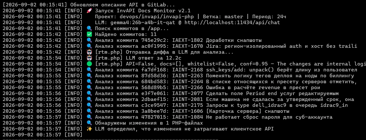 Генерация документации нейросетями в продакшене: 5 ИИ-агентов обновляют API при каждом коммите